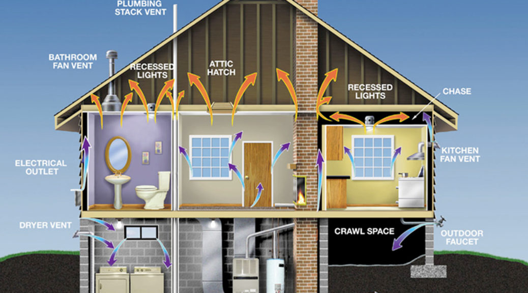 Passing Your Air Tightness Test