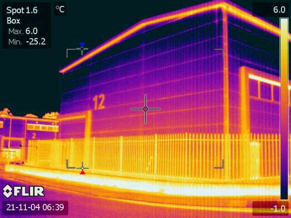 Thermal Imaging & Commercial Properties